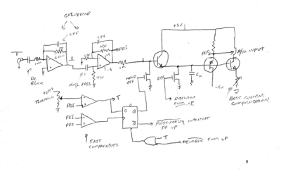 tentative front end design
