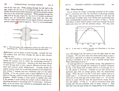 LinAc2.gif