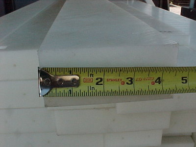 2" stock
