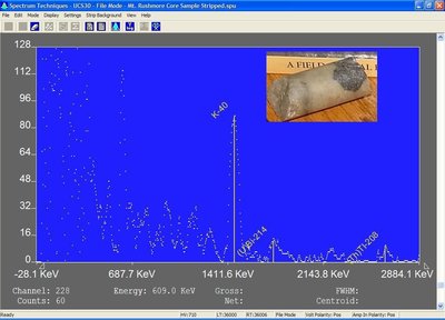 Mt. Rushmore Core Sample and Spectrum.jpg