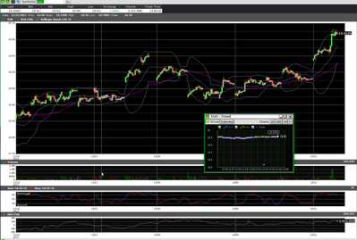 Rogue or late reported trade would trip your stops!