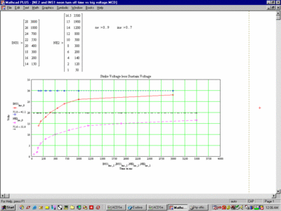 INS-1_NE2_TriggerVoltage_recovery.gif