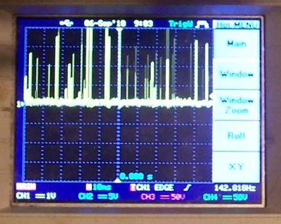 Scope trace, 1v/div, 10ms/div while fusor running.