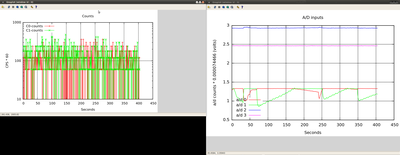 25kv run