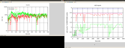 45kv20ma2.5e-2mbarXLog.png