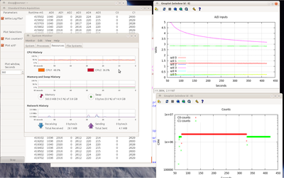 Looks like this in action...note rolling window.  Eg, it fixes the problem of using up all your computer if you take too much data in one run, trying to plot it all once a second, by taking data off the front of the  display (it all goes into a disk log regardless).