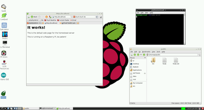Pi. after all this.