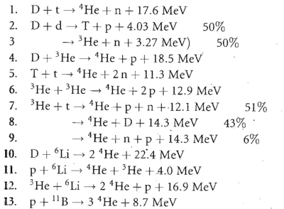Q table from expensive Springer series evidently without peer review...more on that later.