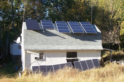 Panels