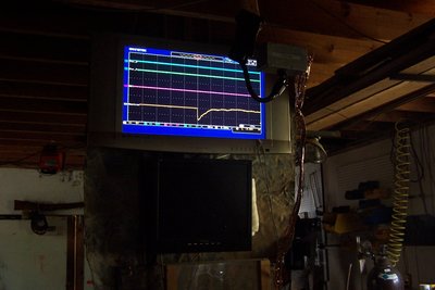 Here's the remote end.  Note, you can't see the half pound of ferrites we had to use along with the shielding to keep from violating the "mere" 500v or so common mode limit on ethernet.  Can't really use wifi here - too much noise.  A wire that long might as well be an antenna...