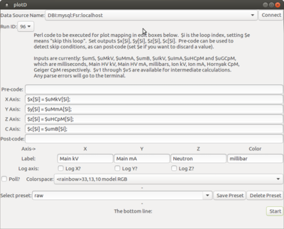 GUI for the current toy