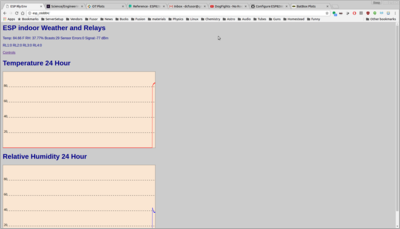root web page