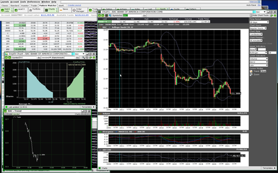 Classic short squeeze that then faied