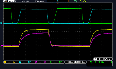 The waveforms it produces...could be worse.
