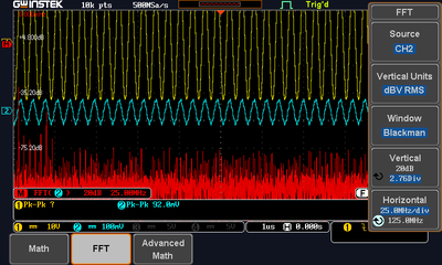 FFT of nutty distortion