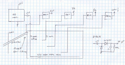 Block diagram