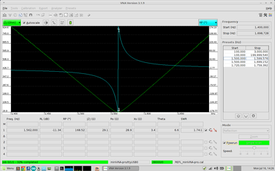 MiniVNAPro sweep around resonance in reflection mode.