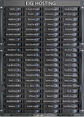 Current list...the site updates this, so they claim