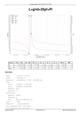 L+25pf+Pi.jpg