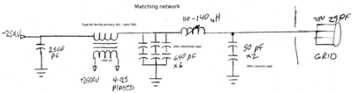 Initial matchining network, voltage and impedance step up from amplifier plates.