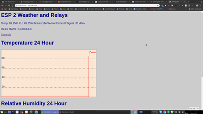 The home page.  The graphics are svg, and yes, there's internal heating here.  Still useful once you know.
