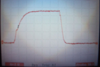HO2-VS2 (2 volts per division)