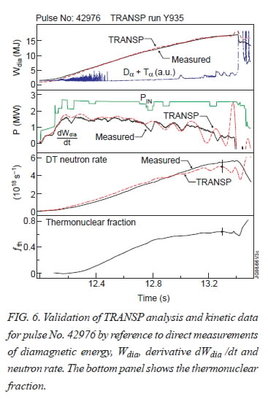 keilhacker_figure_thermonuclear_fraction.jpg