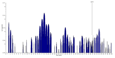 faradayanalogbaselast.gif