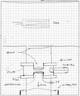 Sketch -- graph blocks are 1/4", nearly at scale.