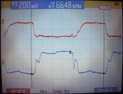 Red = gate, Blue = output (drain) @66.5KHz,  scope gnds to earth, with plasma load