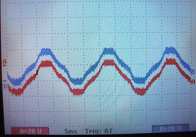 Capacitor rail under load, measured @ positive rail and scope gnd to earth<br />Red = positive rail, Blue = negative rail