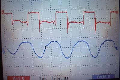 3amps on variac, -1KV