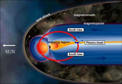 EarthMagnetosphere.jpg
