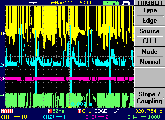 Example from the scope