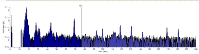 Current mass spec, 2 hours baking after opening the tank and changing things 7e-7 mbar total