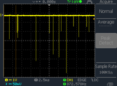 Lots of pulses with scope in "peak detect" mode.<br /> so you can even see them on this timescale.