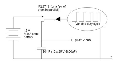 battery_var_high_current.jpg