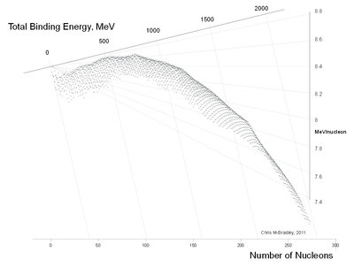 total_binding_energy2s.jpg