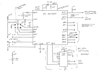 Standard counter CPU part.