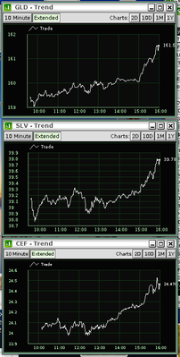 End of day shot on PMs