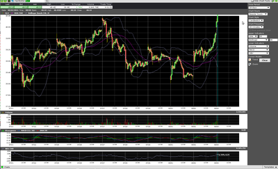 Silver, wow!