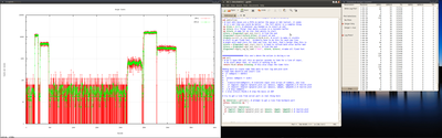 A longer run with various sources and backgound in between them.