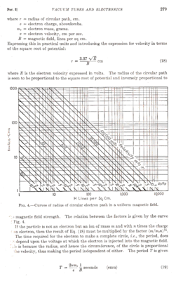 TermanElectron.gif